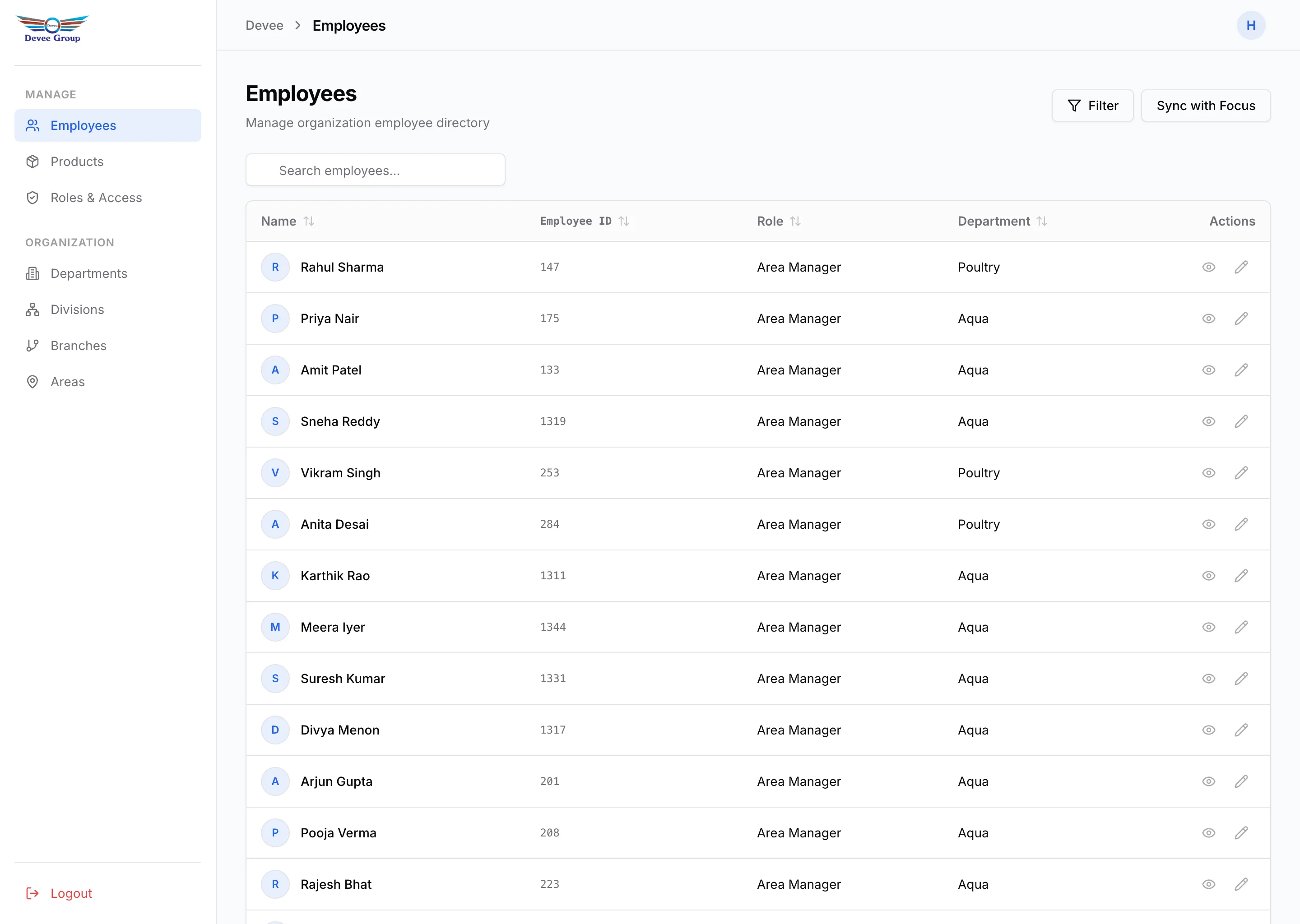 Devee admin dashboard